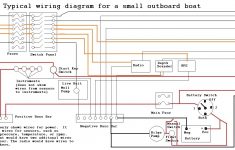 Boat Building Standards | Basic Electricity | Wiring Your Boat - Boat Wiring Diagram