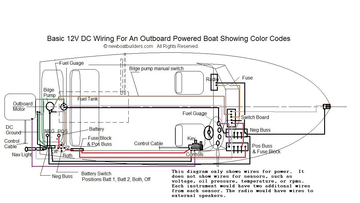 Boat Control Diagram - Wiring Diagrams Hubs - 3 Wire Motor Wiring Diagram