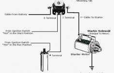 Boat Starter Solenoid Wiring Diagram | Manual E-Books - Johnson Outboard Starter Solenoid Wiring Diagram