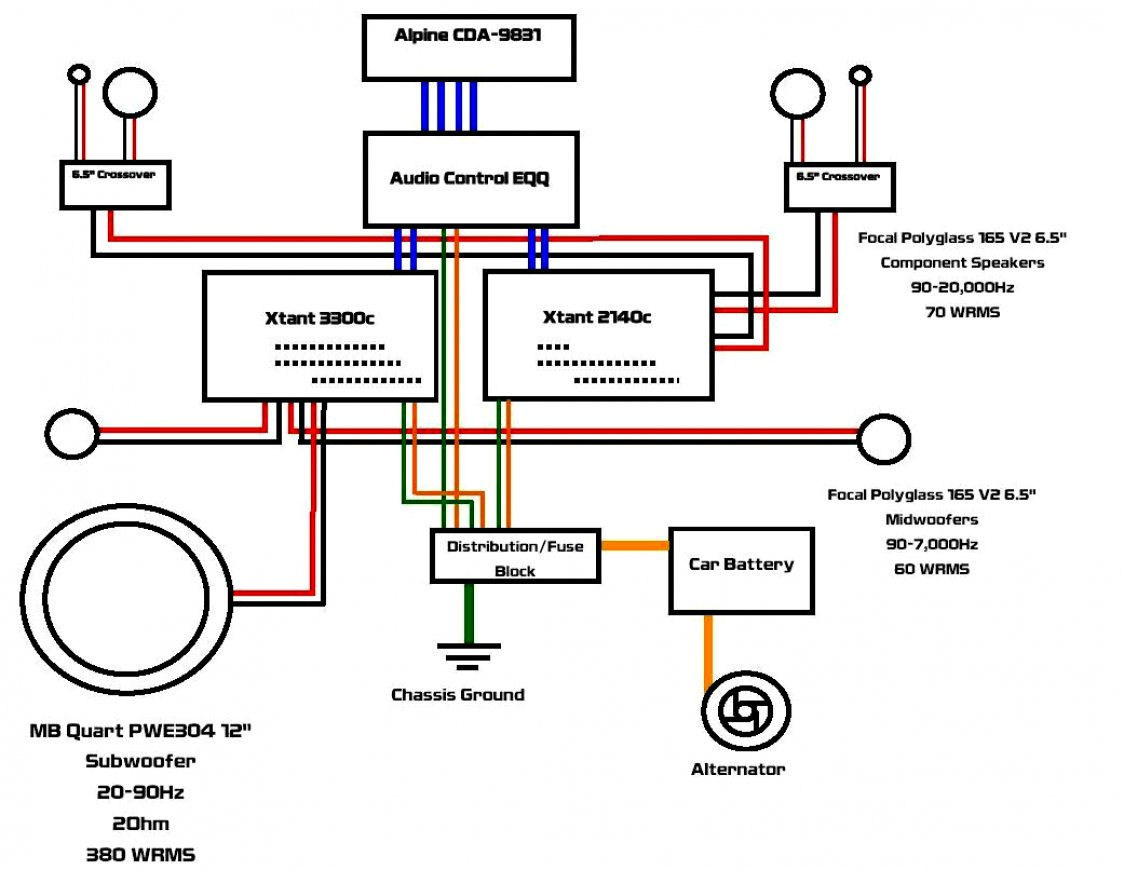 Boat Stereo System Wiring Diagram | Wiring Diagram - Boat Stereo Wiring Diagram