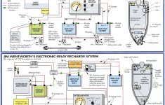 Boat Trolling Motor 24V Battery Wiring Diagram | Wiring Diagram - 12 24 Volt Trolling Motor Wiring Diagram