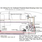 Boat Wiring Diagram For Dummies | Schematic Diagram   Boat Dual Battery Wiring Diagram
