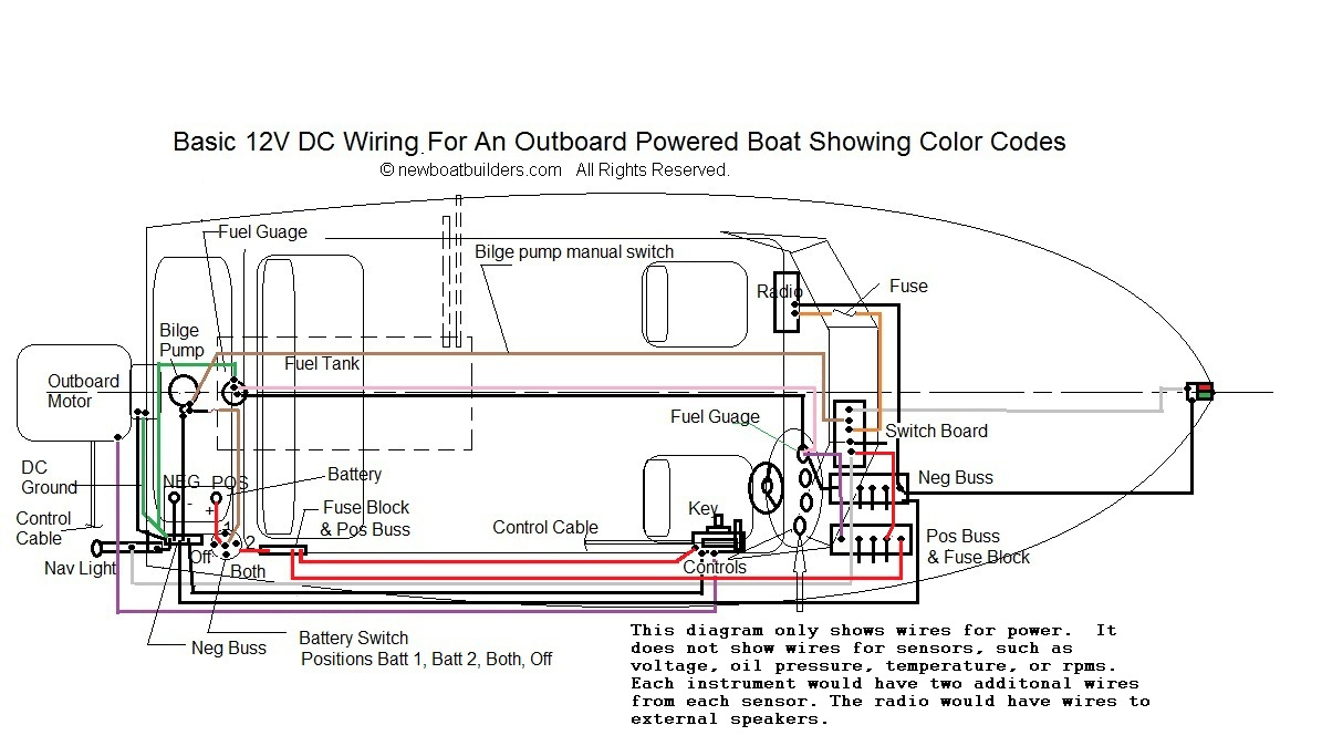 Boat Wiring Diagram For Dummies | Schematic Diagram - Boat Dual Battery Wiring Diagram