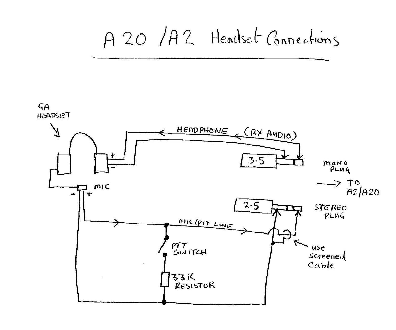 Bose Headset Wiring - Wiring Diagram - Headphone Jack Wiring Diagram