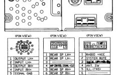 Boss Audio Wiring Diagram Radio | Wiring Diagram - Boss Audio Wiring Diagram