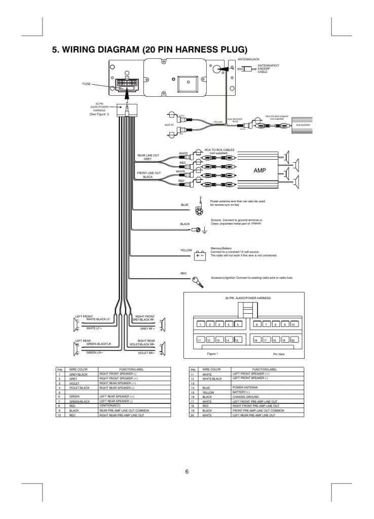 Boss Radio Wiring Harness | Wiring Diagram - Boss Audio Wiring Diagram