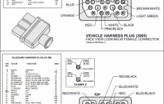 Boss Rt3 Plow Side Wiring Diagram – Toyskids.co • – Boss V Plow Wiring Diagram