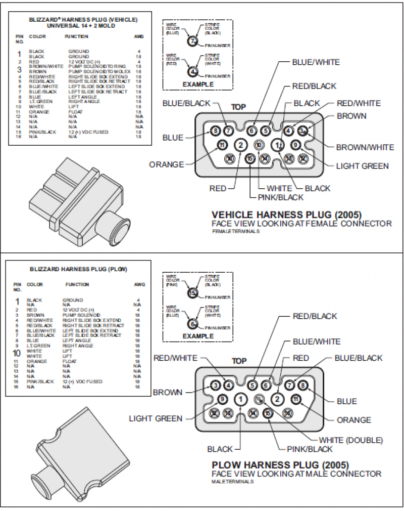 Boss Rt3 Wiring Harness Diagram Chevy | Manual E-Books - Boss Snow Plow Wiring Diagram
