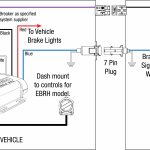 Brake Force Trailer Brake Controller Wiring Diagram | Wiring Diagram   Prodigy Brake Controller Wiring Diagram
