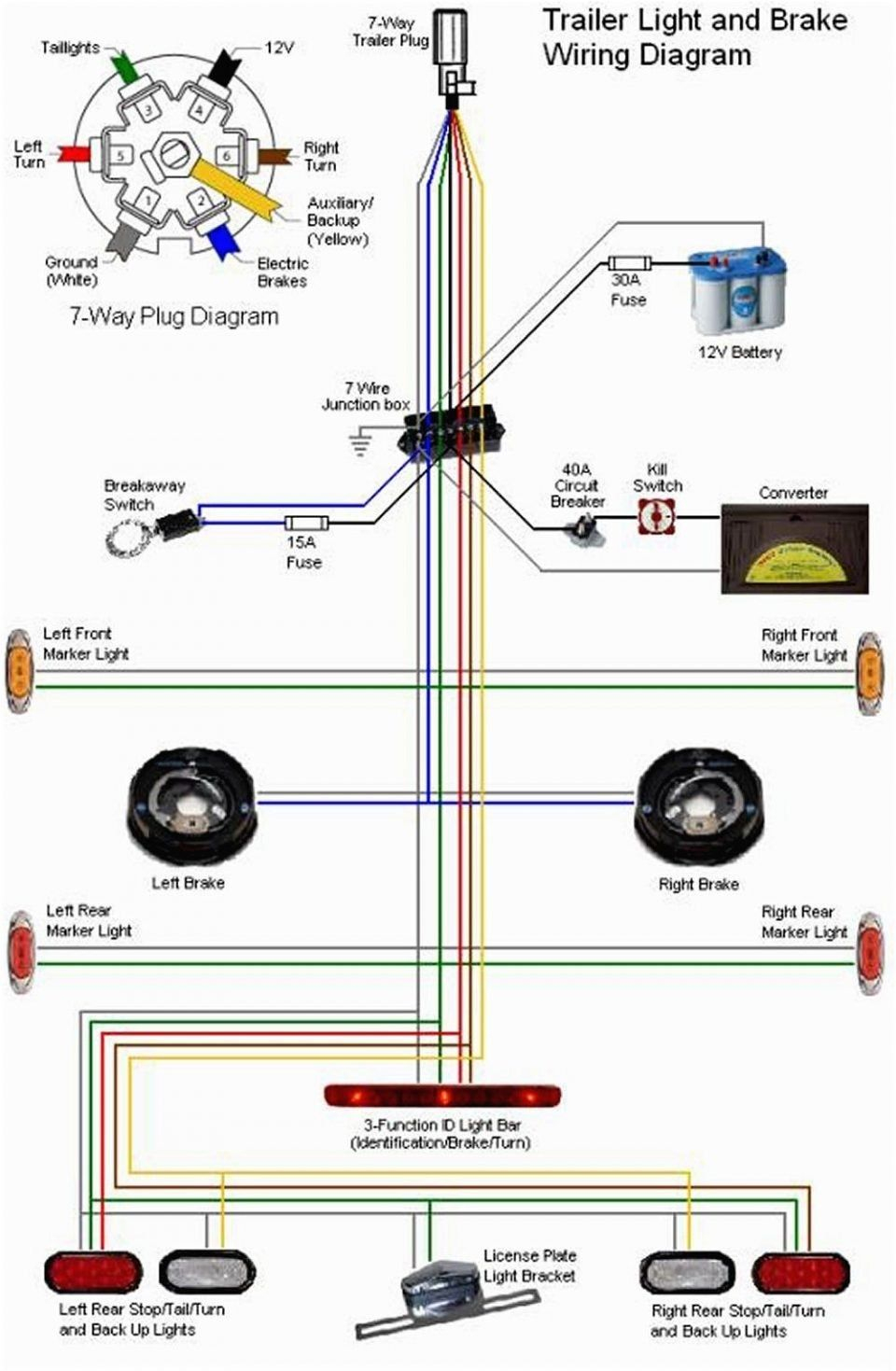 Breakaway Wiring Diagram Trailer Switch 20 5 | Hastalavista - R V Plug Wiring Diagram