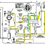 Briggs Amp Stratton Kill Switch Wiring Diagram   Detailed Wiring Diagram   Briggs And Stratton Wiring Diagram 16 Hp