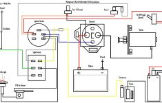 Briggs And Stratton 17 Hp Wiring Diagram | Best Wiring Library - Briggs And Stratton Coil Wiring Diagram