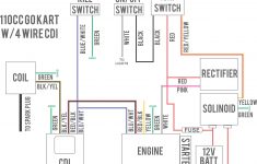 Briggs And Stratton 190707 Ignition Wiring Diagram | Wiring Diagram - Briggs And Stratton Ignition Coil Wiring Diagram