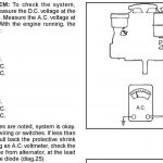 Briggs And Stratton 24 Hp Wiring Diagram | Wiring Diagram   Briggs And Stratton Alternator Wiring Diagram