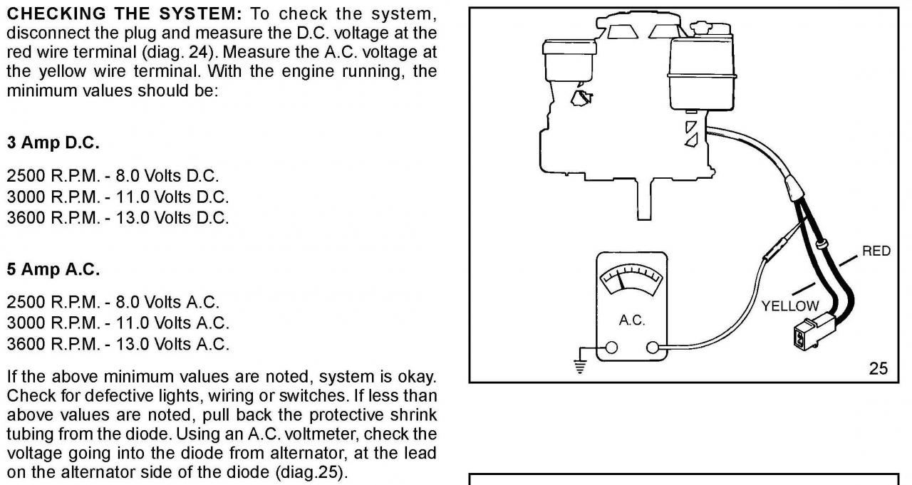 Briggs And Stratton 24 Hp Wiring Diagram | Wiring Diagram - Briggs And Stratton Alternator Wiring Diagram