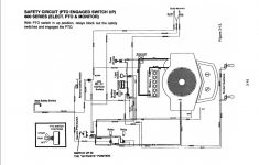 briggs and stratton ignition coil wiring diagram manual e books briggs and stratton coil wiring diagram Briggs And Stratton Ignition Coil Wiring Diagram | Manual E-Books - Briggs And Stratton Coil Wiring Diagram