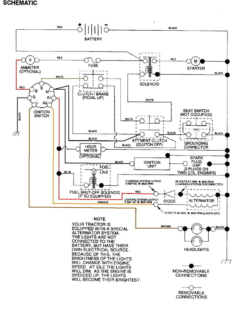 Briggs And Stratton Riding Lawn Mower Wiring Diagram | Wiring Diagram - Briggs And Stratton Alternator Wiring Diagram