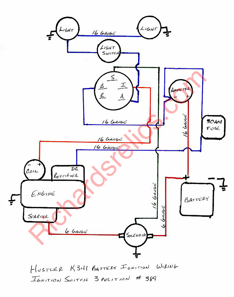 Briggs Stratton Ignition Wiring Diagram - All Wiring Diagram - Briggs And Stratton Wiring Diagram 14Hp