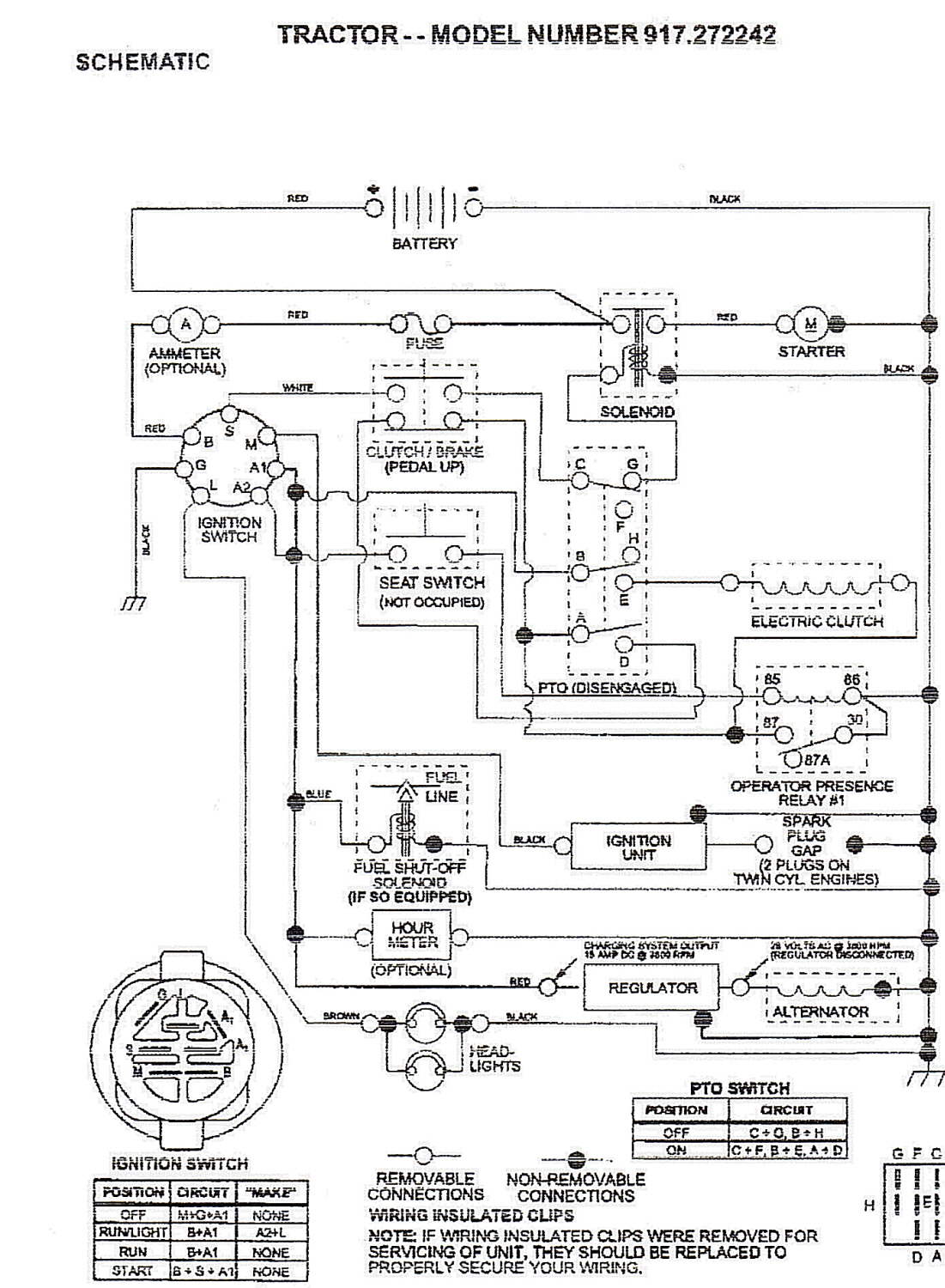 Briggs Strortton Mowers Wire Harness Diagram - Wiring Diagram Detailed - Briggs And Stratton Wiring Diagram