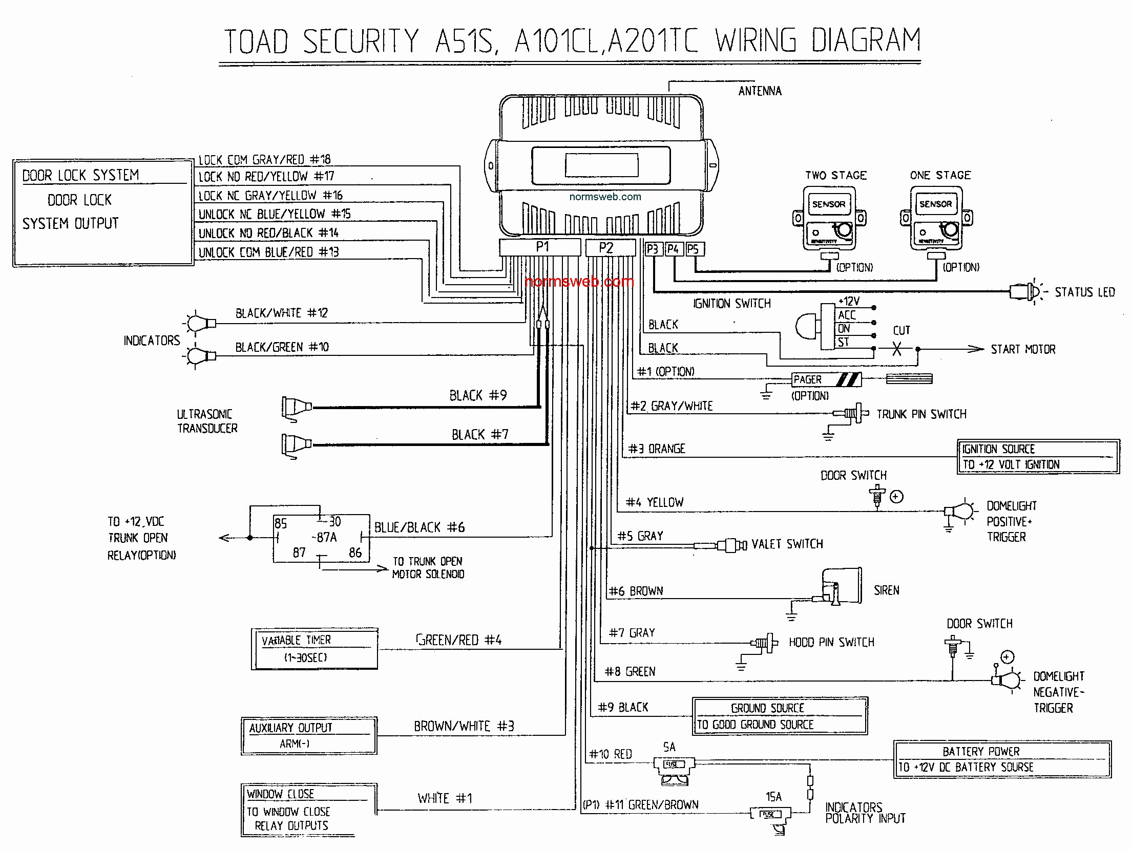 Bulldog Security Remote Starter Wiring Diagram - Zookastar - Bulldog Security Wiring Diagram