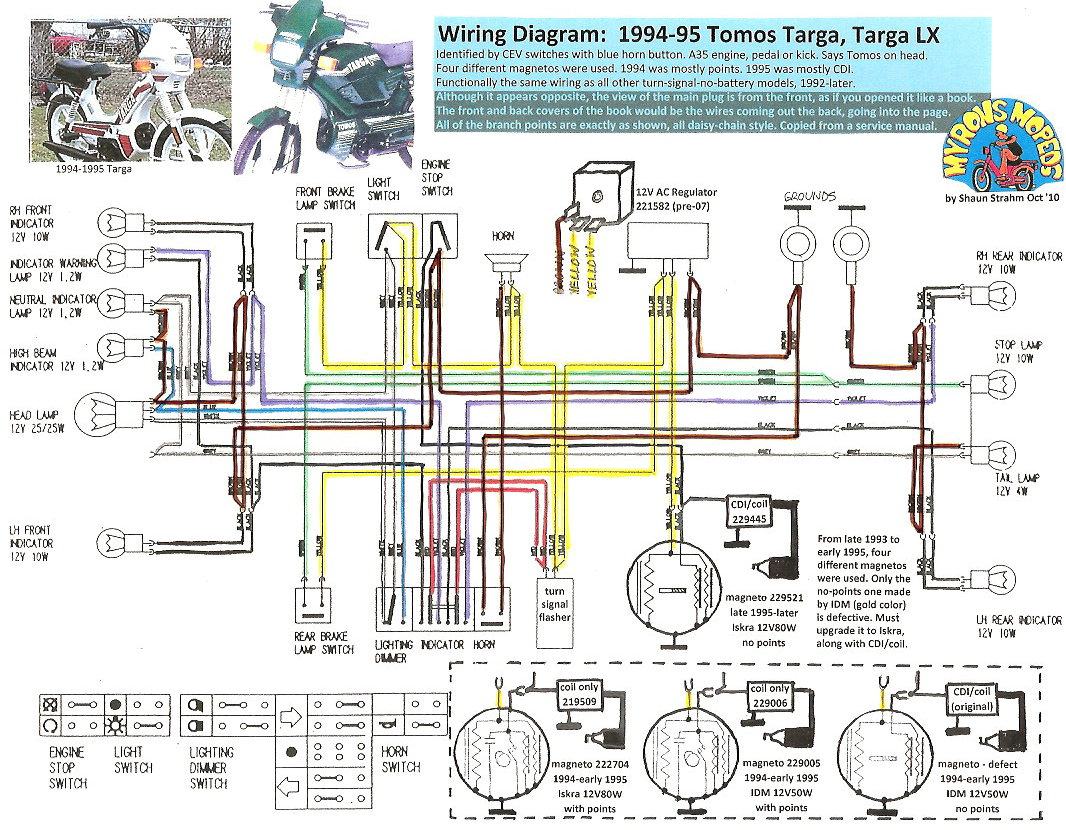 C3 Moped Diagram - Wiring Diagram Data Oreo - 150Cc Scooter Wiring Diagram