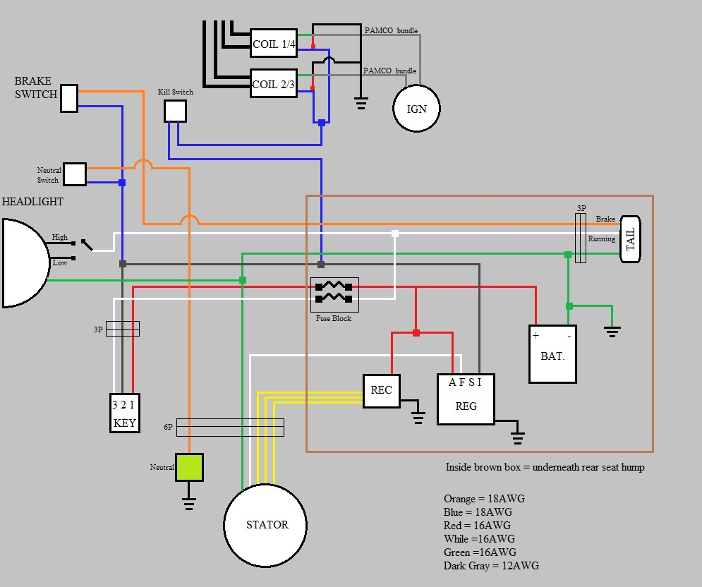Cafe Cb550 Wiring Diagram | Wiring Diagram - Cb550 Wiring Diagram