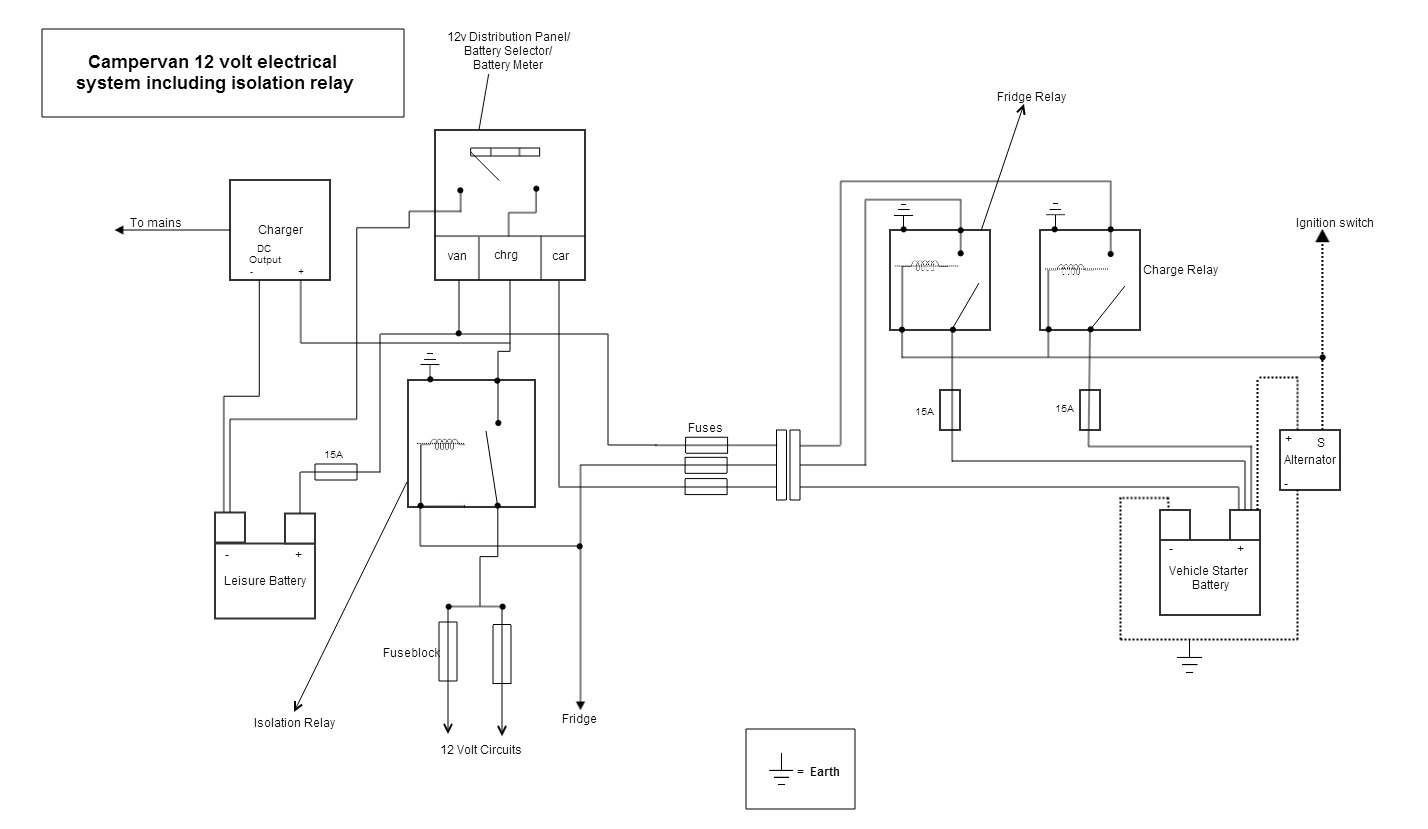 Campervan And Motorhome Electrical Systems - Build A Campervan - Campervan Wiring Diagram