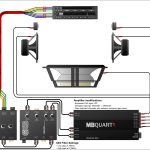 Car Audio Amp Wiring Diagrams Throughout Diagram For Stereo With   Amplifier Wiring Diagram
