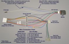 Car Audio Wiring Diagram