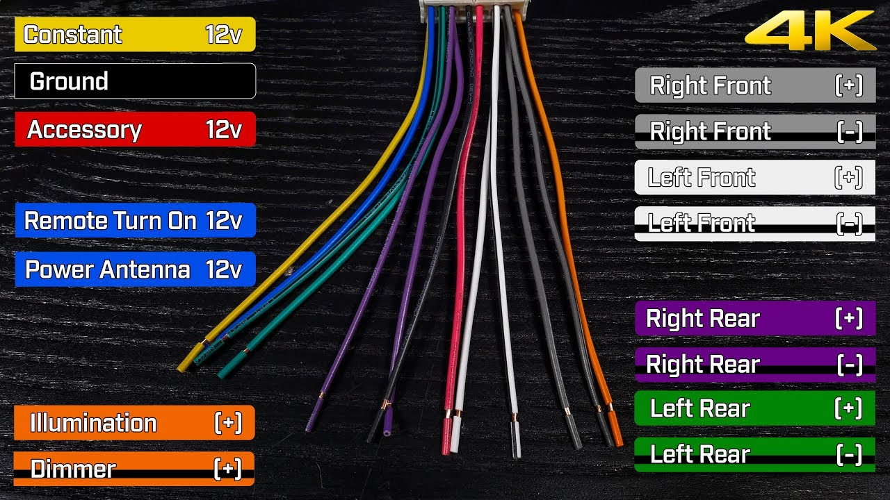 Car Speaker Wire Colors - Data Wiring Diagram Schematic - Pioneer Radio Wiring Diagram Colors