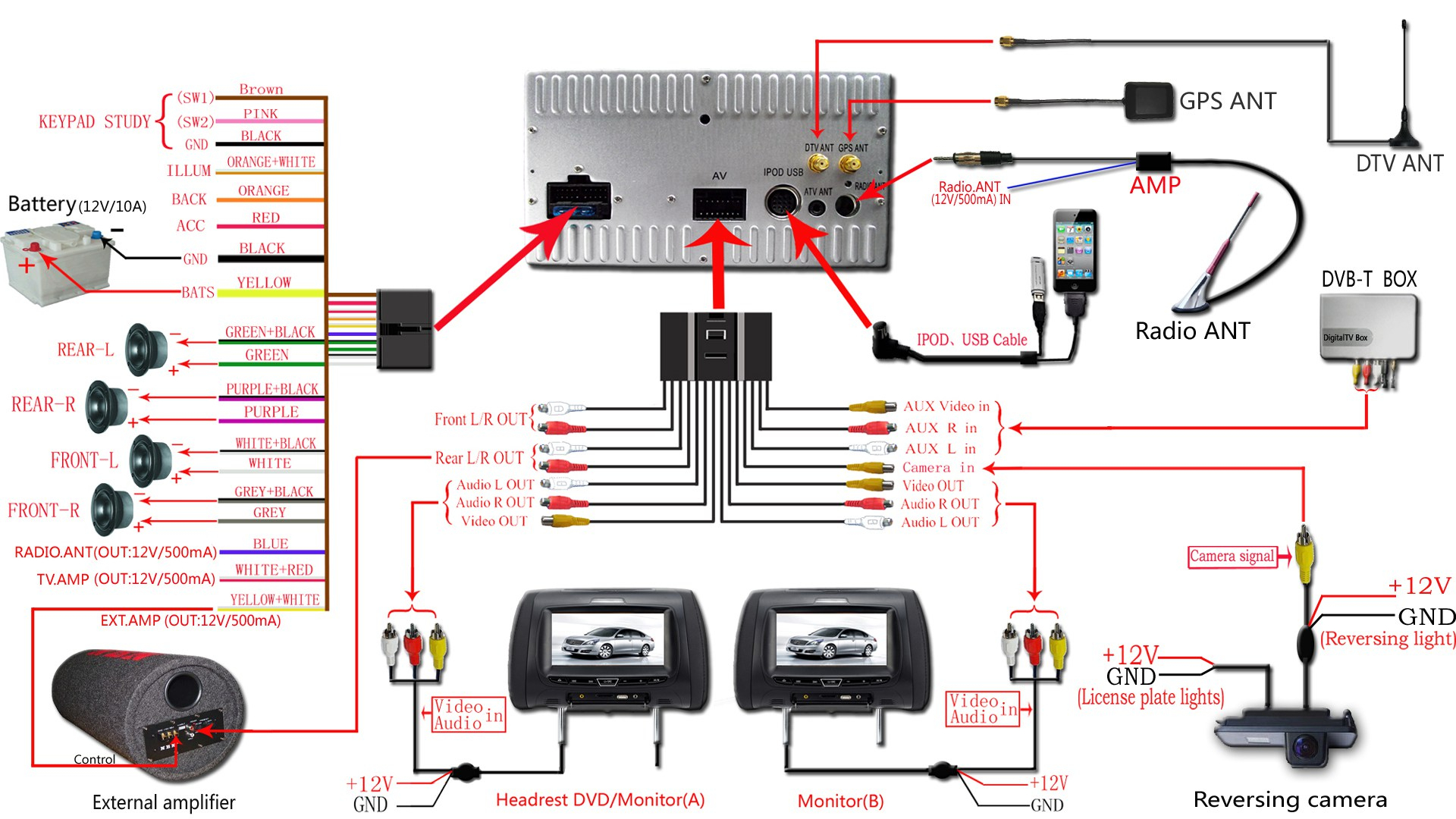 Car Stereo Diagram Sony Cd Player Wiring - Wiring Diagram Data - Car Stereo Wiring Diagram