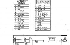 Car Stereo Help - Wire Color Code - Wire Diagrams And Wire Code - Car Stereo Wiring Diagram