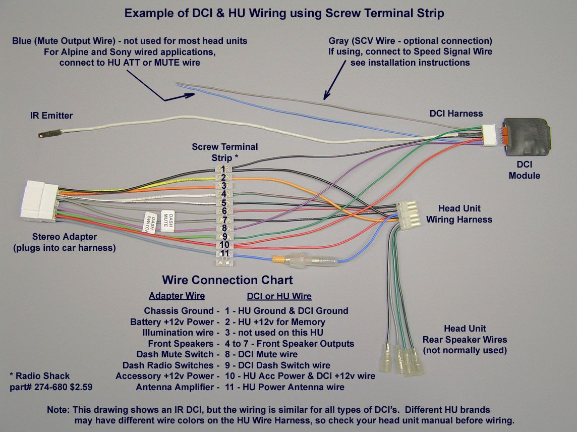 Car Stereo Wiring Diagram - Wiring Diagrams Hubs - Car Stereo Wiring Diagram