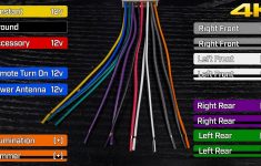 Car Stereo Wiring Harnesses &amp; Interfaces Explained - What Do The - Pioneer Radio Wiring Diagram