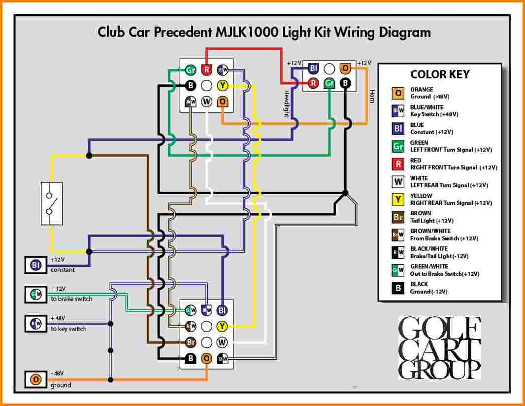 Car Wire Diagram - Wiring Diagrams Hubs - Automotive Wiring Diagram
