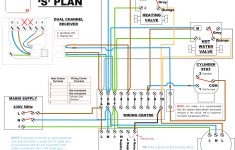 Carrier Air Conditioner Wiring Diagram - Panoramabypatysesma - Central A C Wiring Diagram