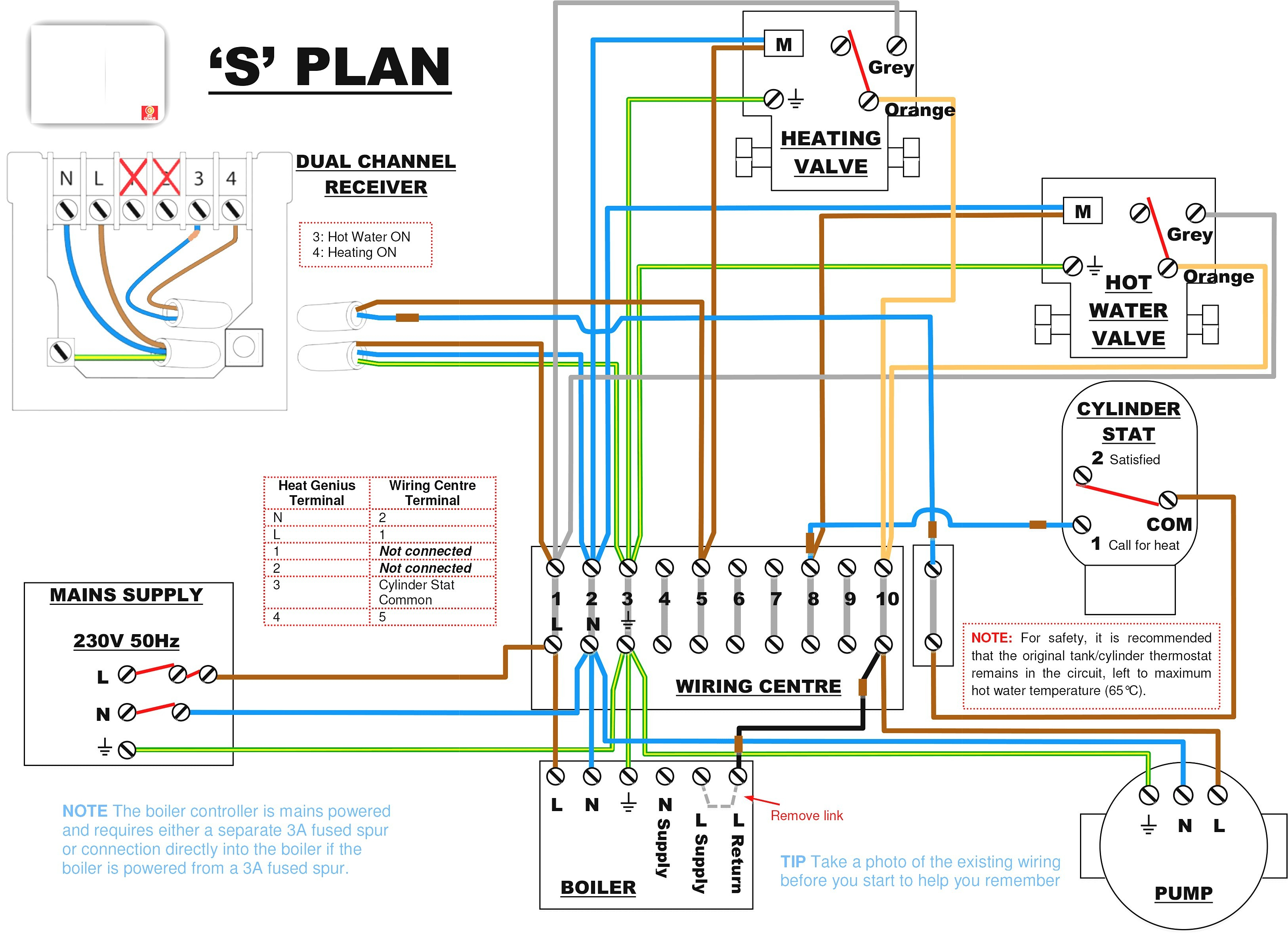 Carrier Air Conditioner Wiring Diagram - Panoramabypatysesma - Central A C Wiring Diagram