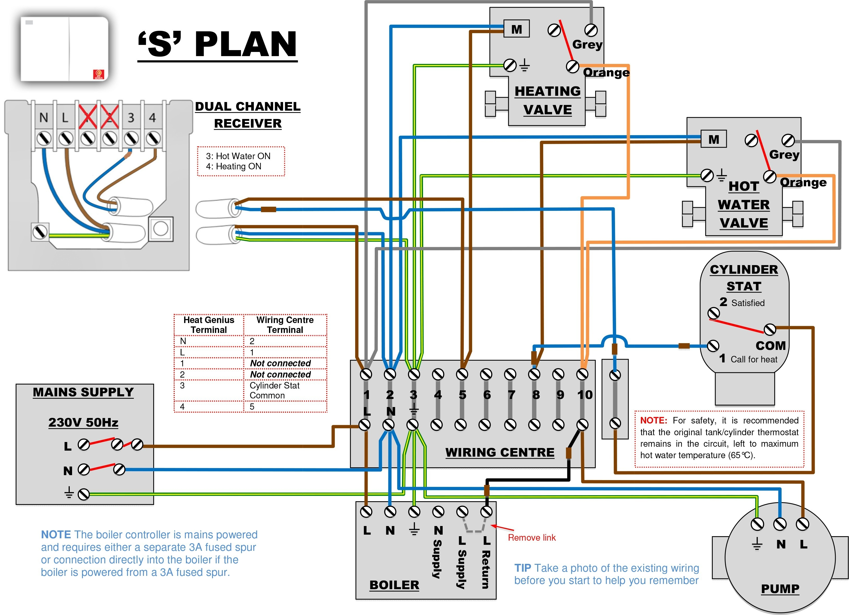 Carrier Infinity Thermostat Wiring | Wiring Diagram - Carrier Wiring Diagram