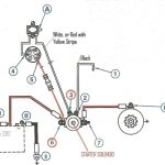 Case Dc Wiring Diagram | Wiring Diagram   Atv Starter Solenoid Wiring Diagram