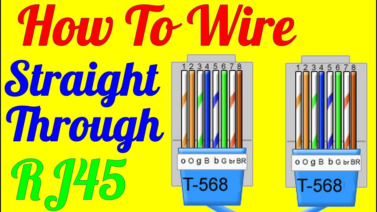 Cat 5 Cable Schematic | Manual E-Books - T568A Wiring Diagram