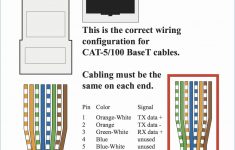 Cat5E Wiring Diagram