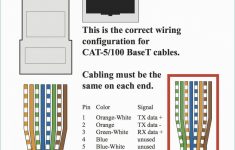 Cat 5 Connectors Diagram - All Wiring Diagram Data - Wiring Diagram - Cat 5 Cable Wiring Diagram
