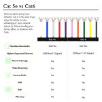 Cat 5 Ethernet Cable Wiring Diagram Pdf | Wiring Diagram   Cat 5 Wiring Diagram Pdf