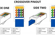 Cat 5 Rj45 Wiring - Wiring Diagrams Hubs - Cat5 Wiring Diagram