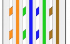 Cat 5 Wiring Pattern - Wiring Diagram Name - Cat 5 Cable Wiring Diagram