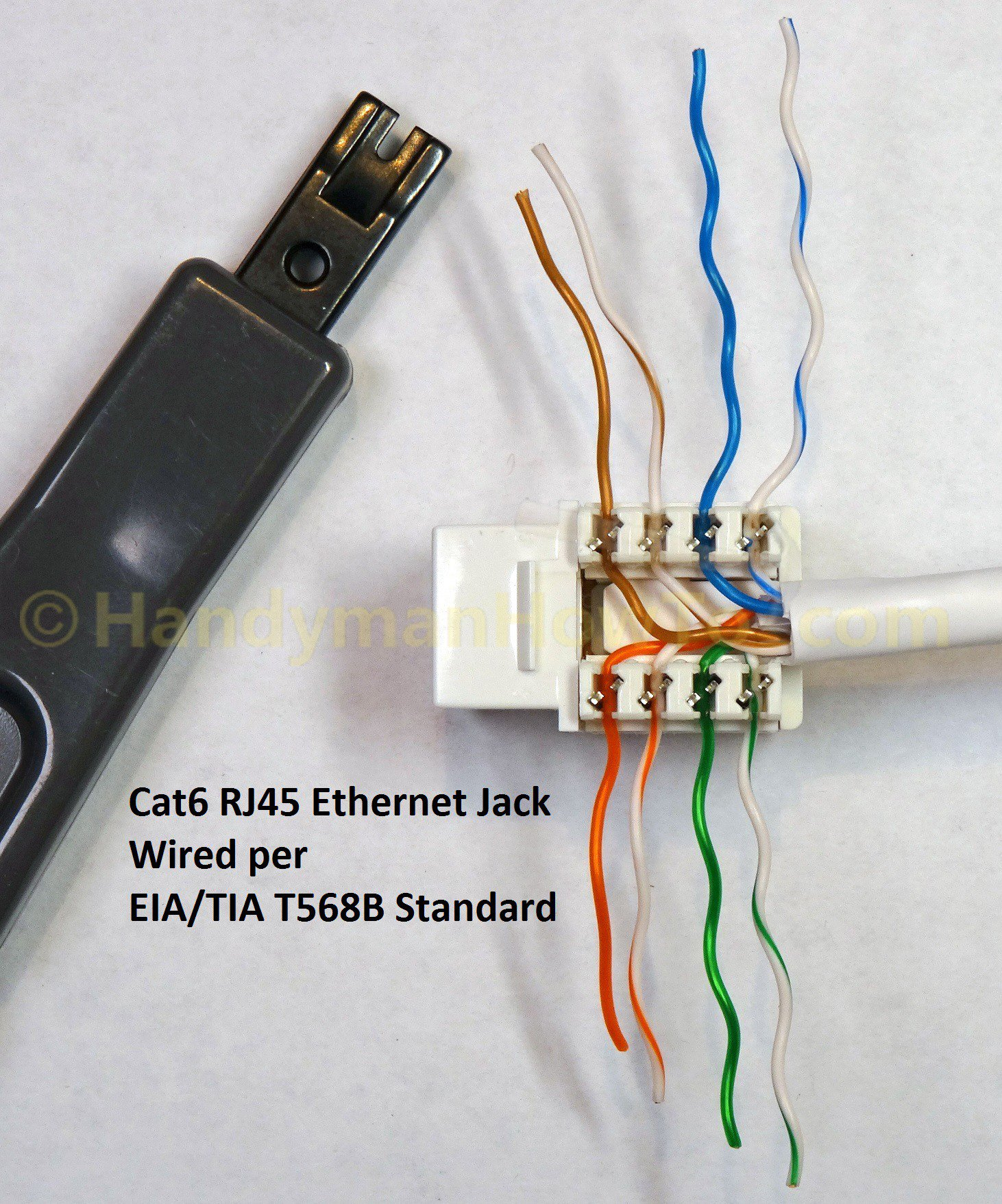 Cat 5E Rj45 Insert Wiring Diagram - Great Installation Of Wiring - Cat 5 Wiring Diagram Pdf