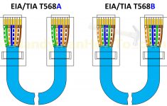 Cat 6 Cable Wiring Diagram - Wiring Diagram Name - Cat 5 Cable Wiring Diagram