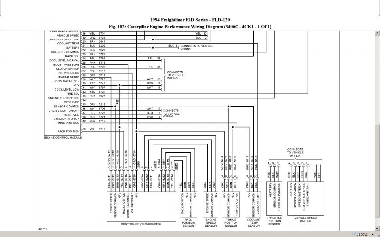 Cat C Engine Ecu Pin Diagram