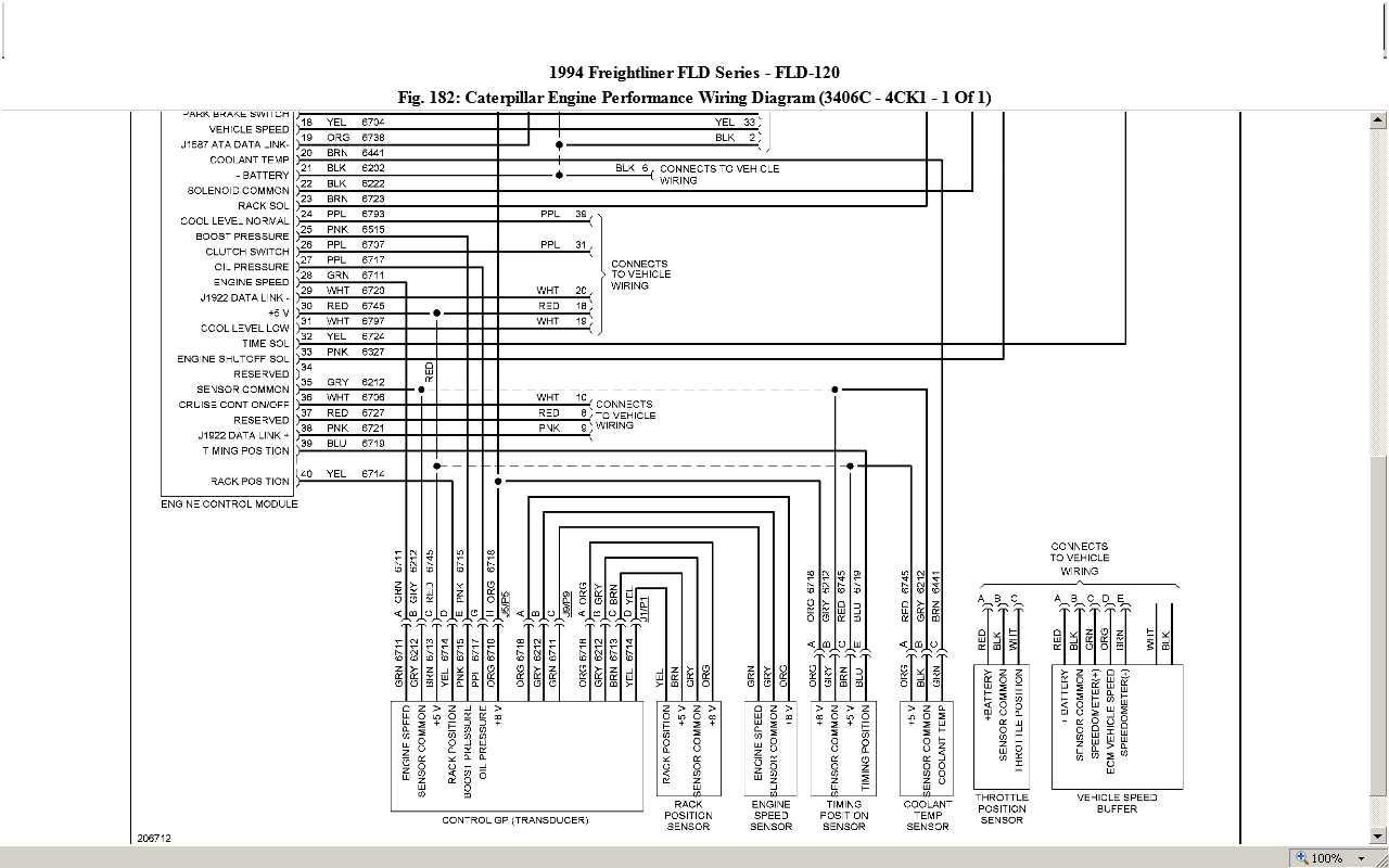 Cat C15 Ecm Diagram | Wiring Diagram - Cat C15 Ecm Wiring Diagram