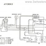 Cat Solenoid Wiring Diagram | Schematic Diagram   Winch Solenoid Wiring Diagram